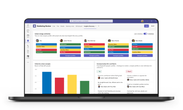 Communication do's and don'ts example