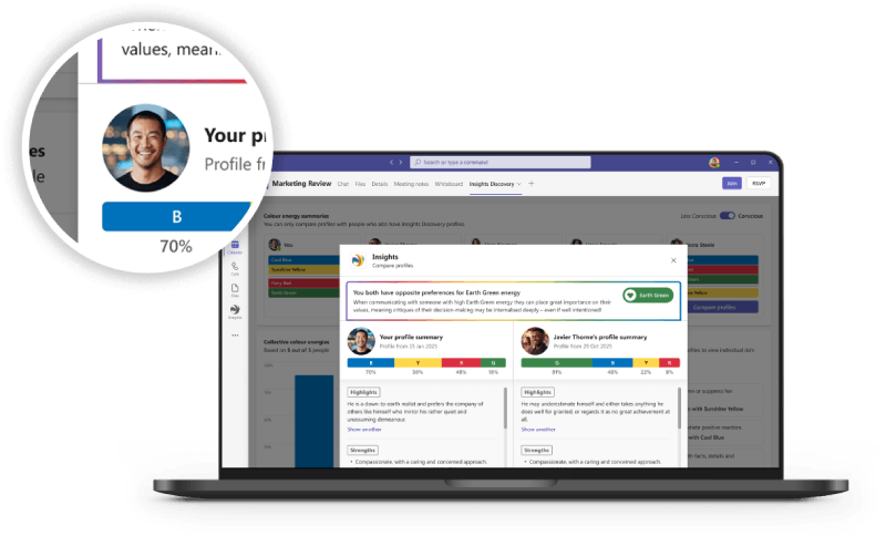 Profile comparisons example