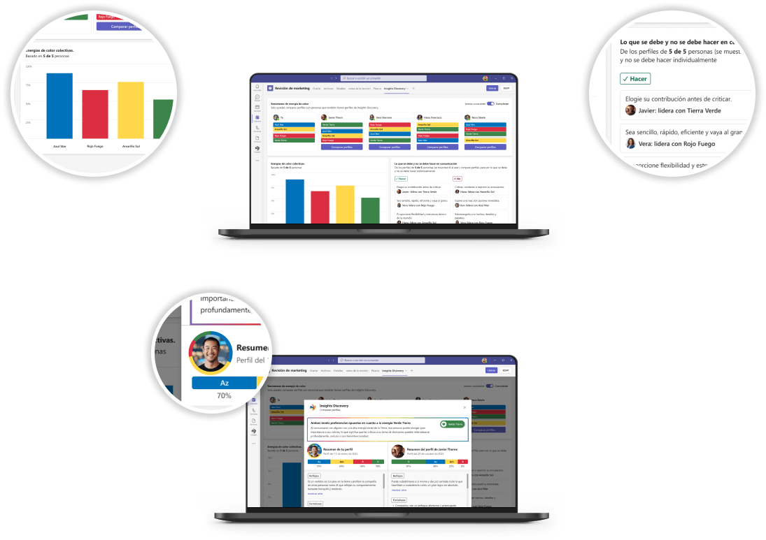 Beneficios principales en español