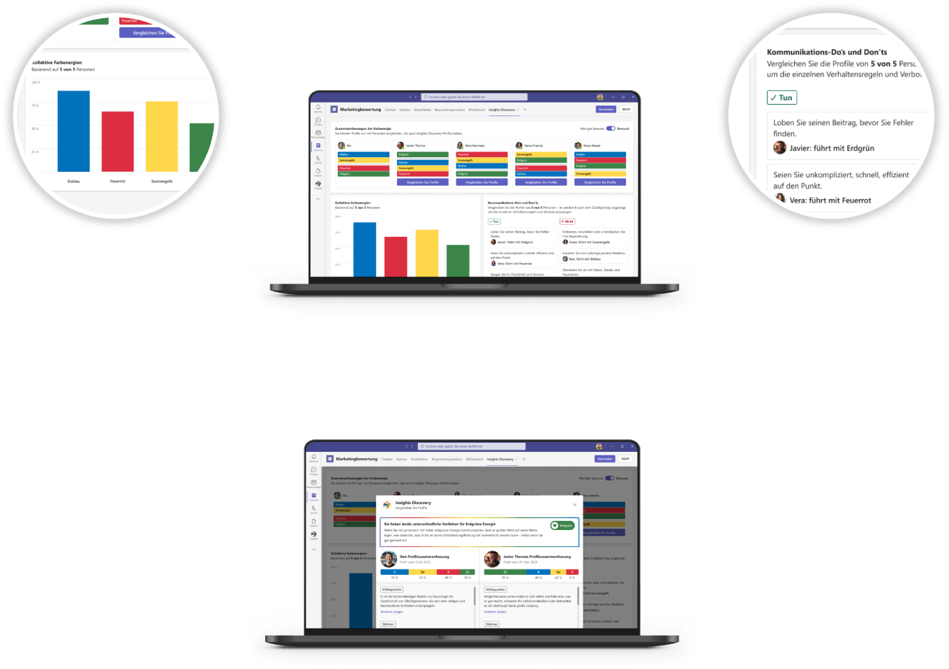 Team colour energies graphic