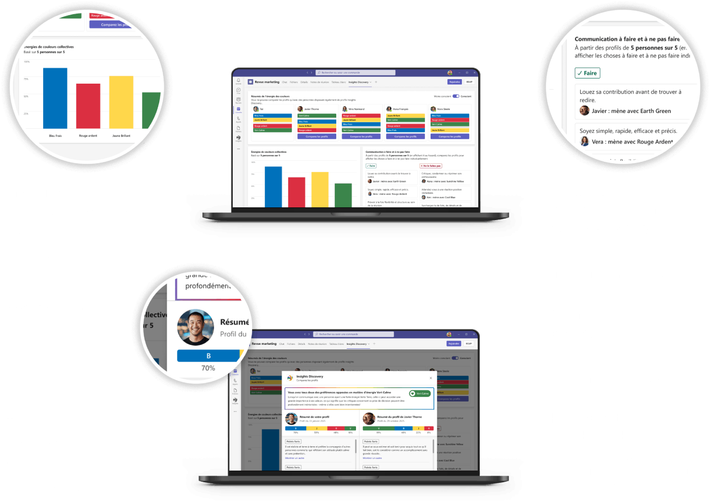 Team colour energies graphic