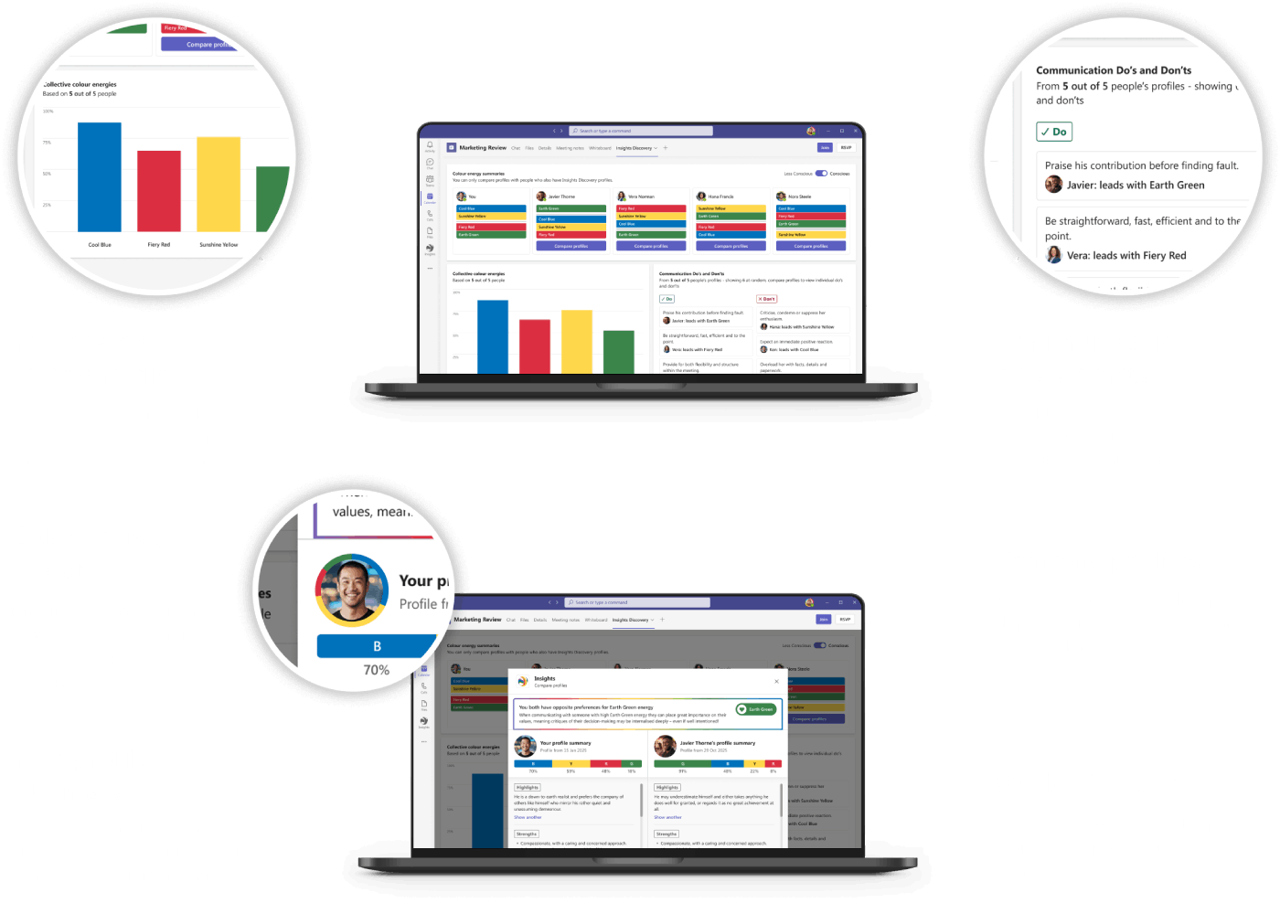 Team color energies graphic