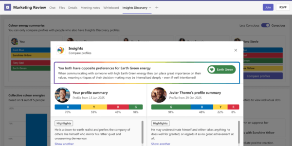 Insights Discovery for Microsoft Teams