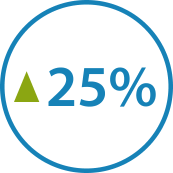 Retention icon